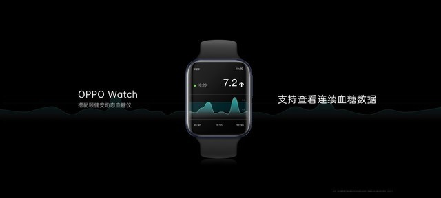 OPPO的“大健康”使命，緣何成為一輩子的事業(yè)？1.jpg