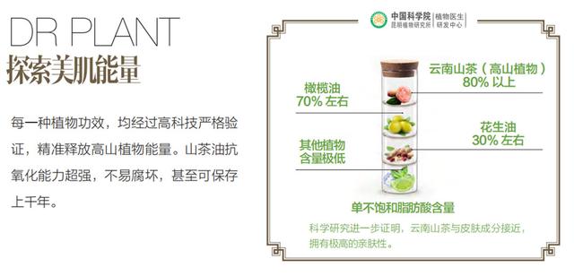 大健康品牌營銷策劃詮釋「植物醫(yī)生」業(yè)績逆增長10%之道.jpeg